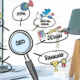 How Long Does SEO Take to Work
